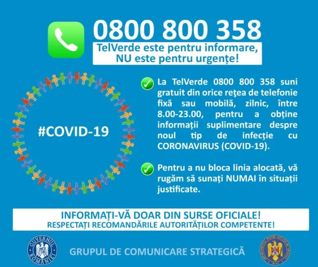 Aproape 4.000 de braşoveni în carantină, izolaţi sau monitorizaţi