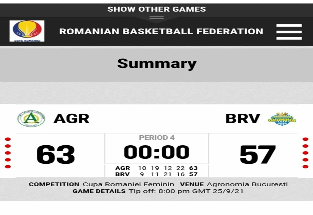 BASCHET: Olimpia CSU Brașov pierde prima manșă din Cupa României! "Avem cel mai tânăr lot"
