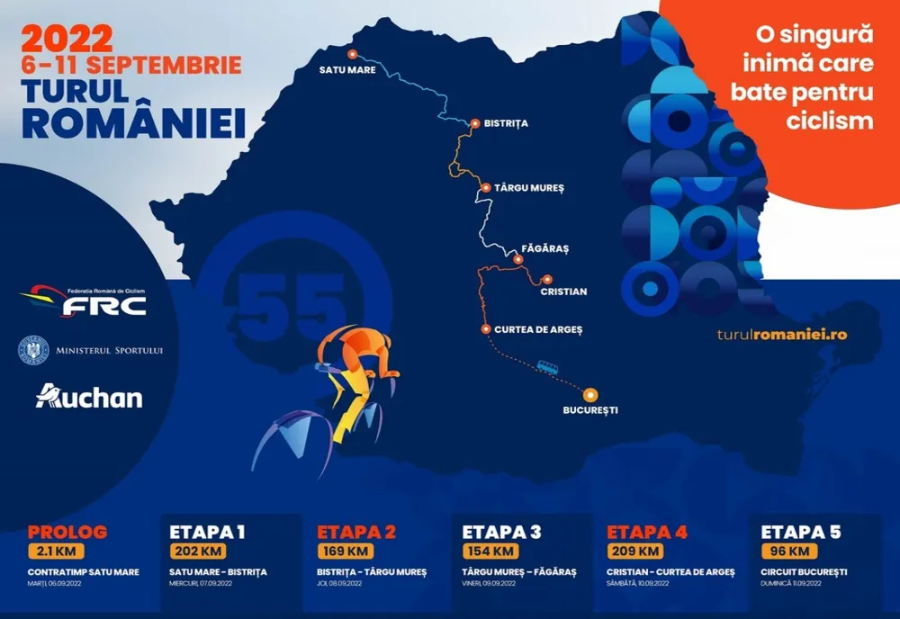 Brașovul va fi promovat în 50 de țări!