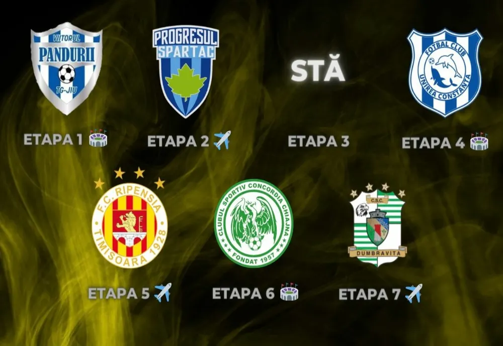 FC Braşov şi-a aflat programul din playout-ul Ligii a 2-a de fotbal