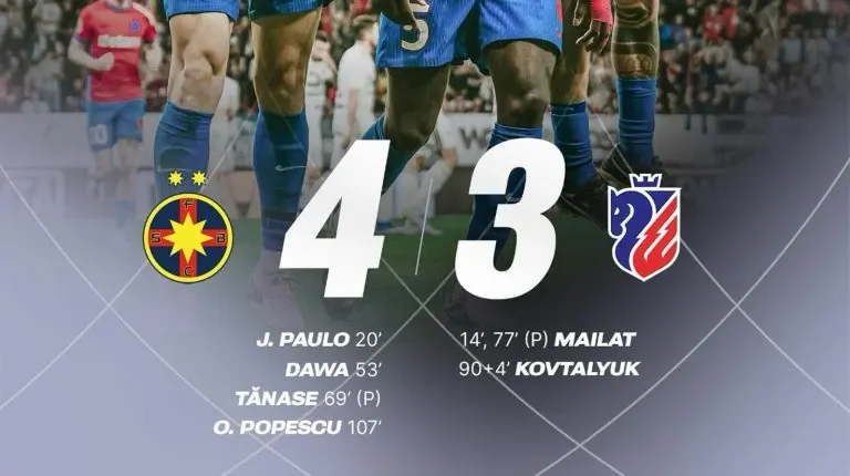 FCSB a învins FC Botoşani cu 4-3 după prelungiri şi va juca finala barajului de Conference League