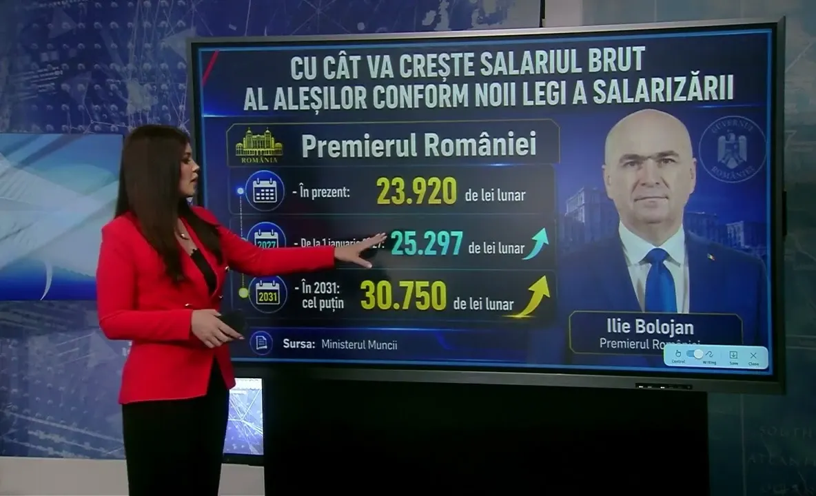 Noua lege a salarizării: artificiile prin care își măresc lefurile aleșii. Cât vor câștiga președintele și premierul