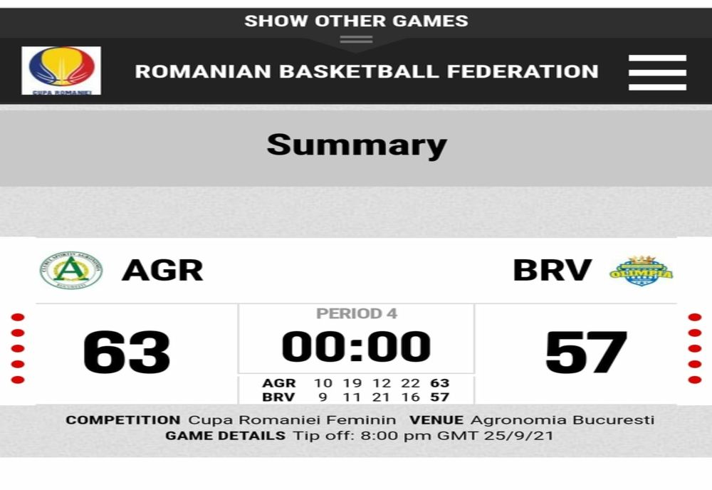 BASCHET: Olimpia CSU Brașov pierde prima manșă din Cupa României! "Avem cel mai tânăr lot"