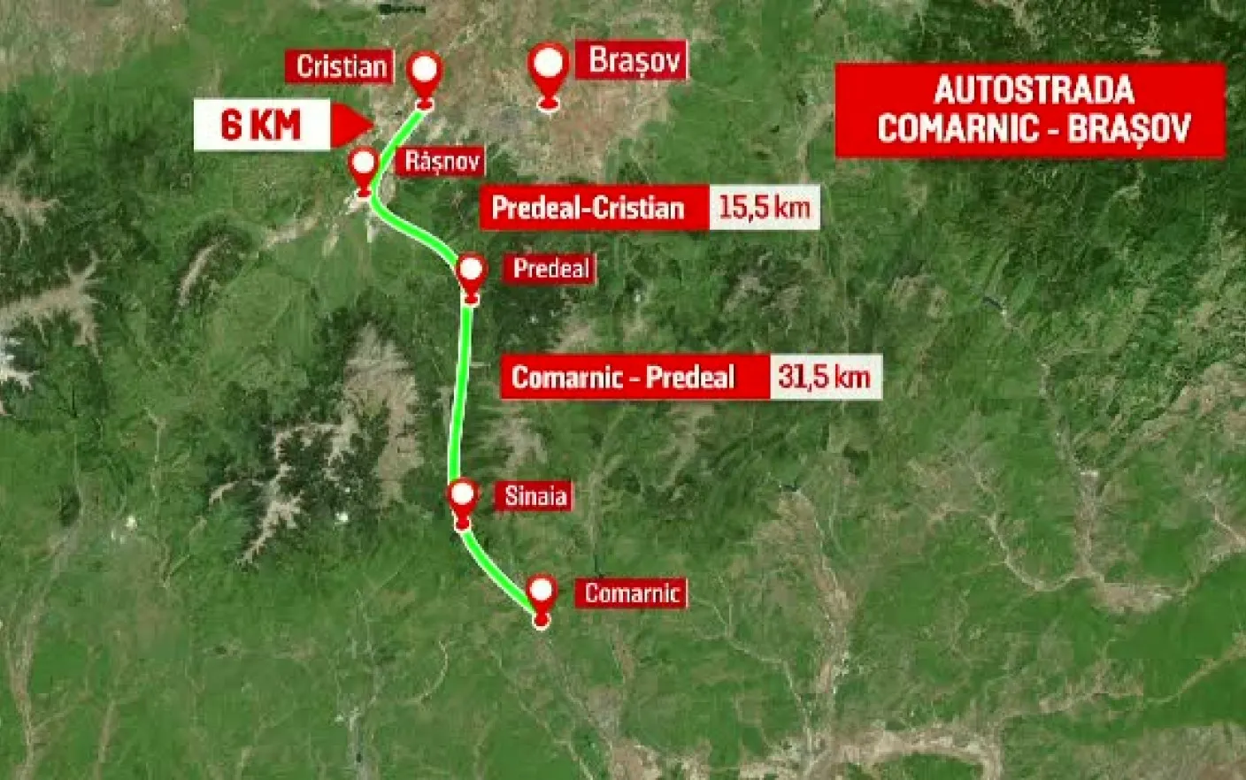 autostrada ok