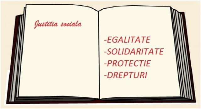 justitie sociala