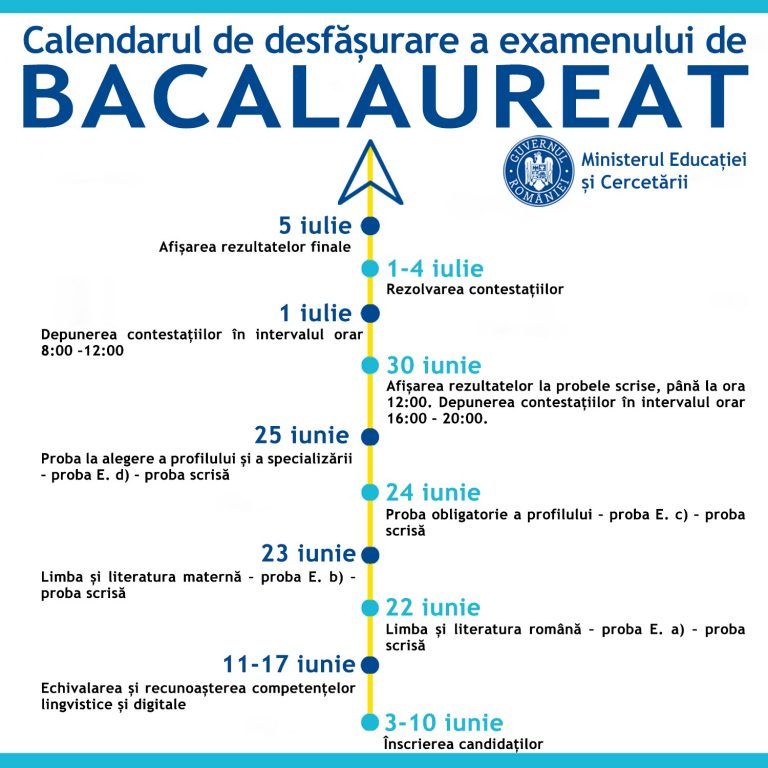 nou-calendar-BAC-2020-768x768