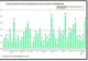 Bilanț coronavirus 6 septembrie: 1.035 de noi infectări