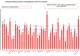 8.268 de cazuri noi de Covid în România din peste 57.000 de teste. Am depășit 50.000 de decese
