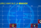 FCSB ajunge la Brașov! Programul echipei