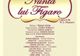 "Nunta lui Figaro", diseară, la Opera Brașov