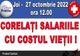 Criza economică scoate din nou oamenii în stradă: sediile ministerelor Muncii și Energiei, pichetate de membrii Sanitas