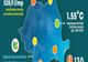 2022 a fost al treilea cel mai călduros an din istoria măsurătorilor meteorologice din România